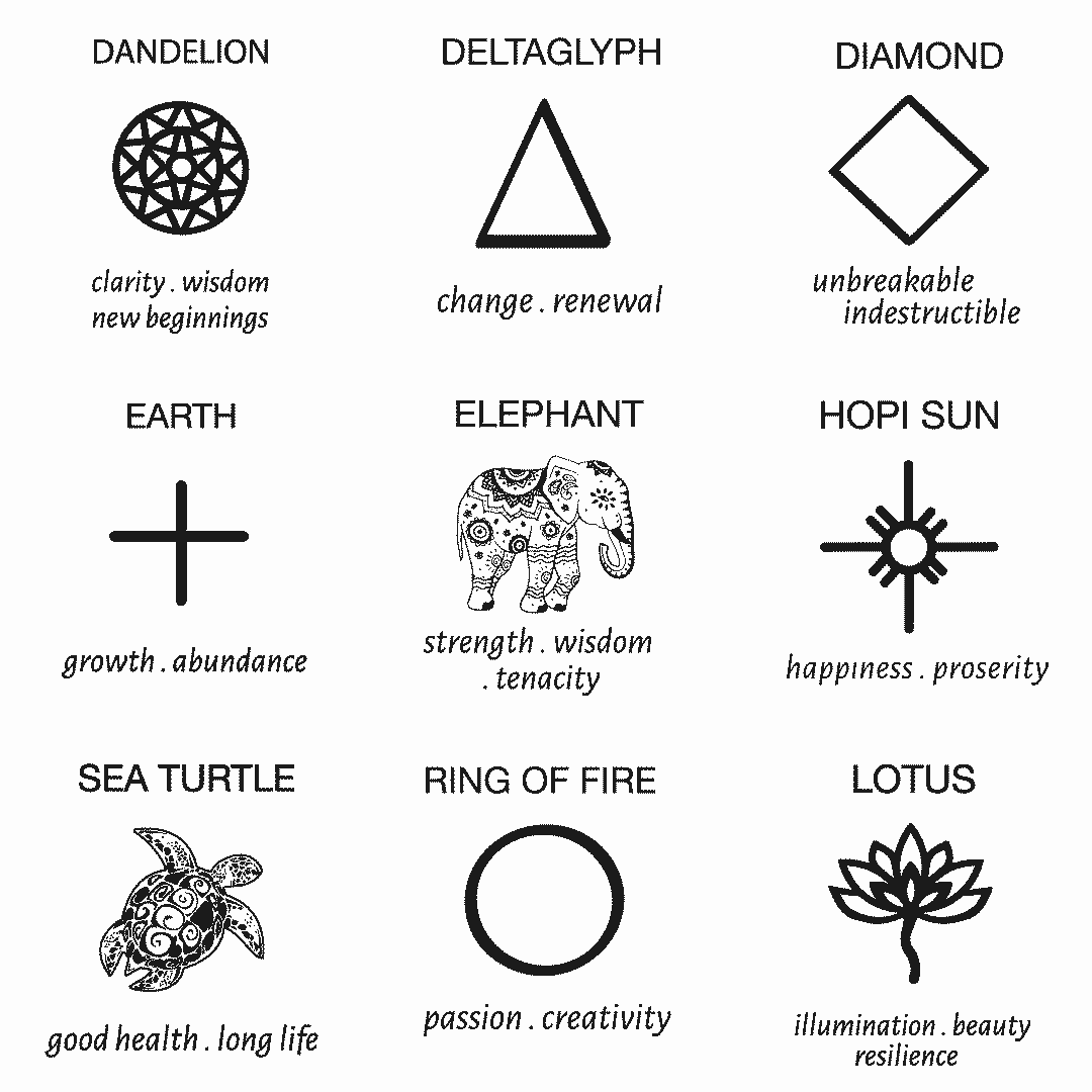 9 card symbology